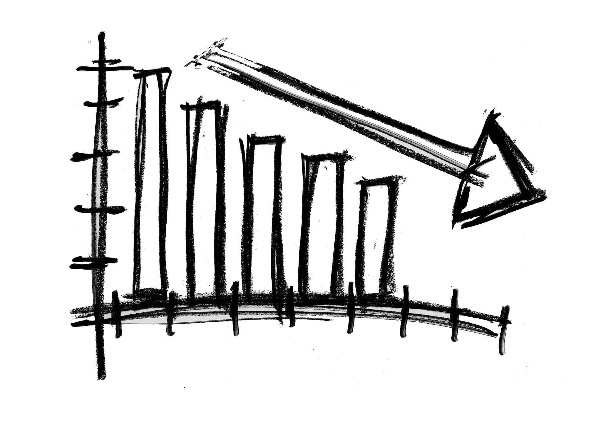 Budgeting: Staying High During the Lows